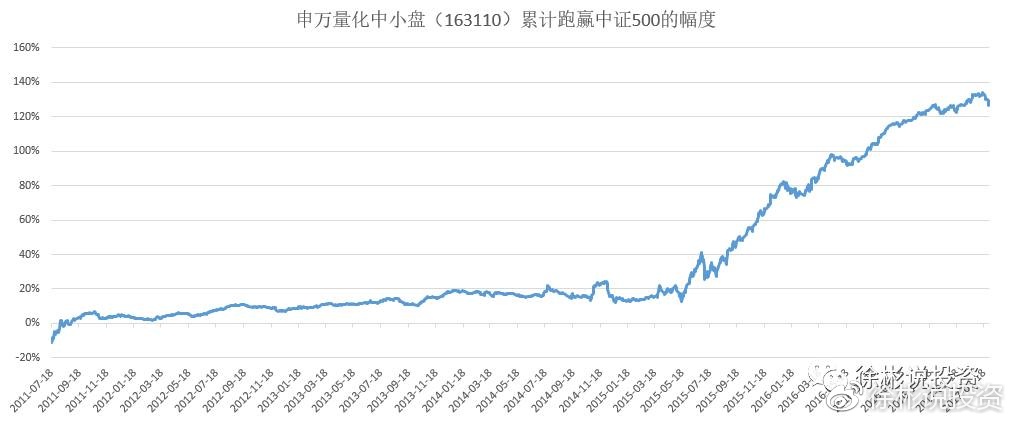 一碼中持一一肖一碼｜數(shù)據(jù)解答解釋落實(shí)