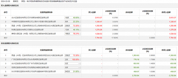 今日香港6合和彩開獎(jiǎng)結(jié)果查詢｜解析與落實(shí)精選策略