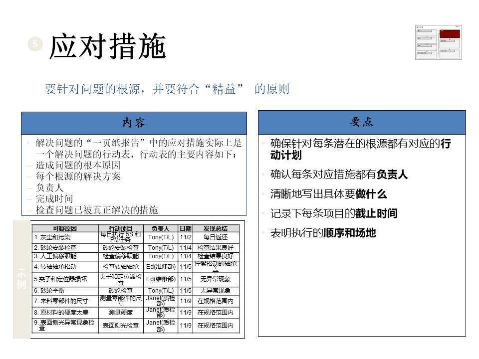 新澳2024正版資料大全｜系統(tǒng)總結(jié)的落實(shí)方案解析