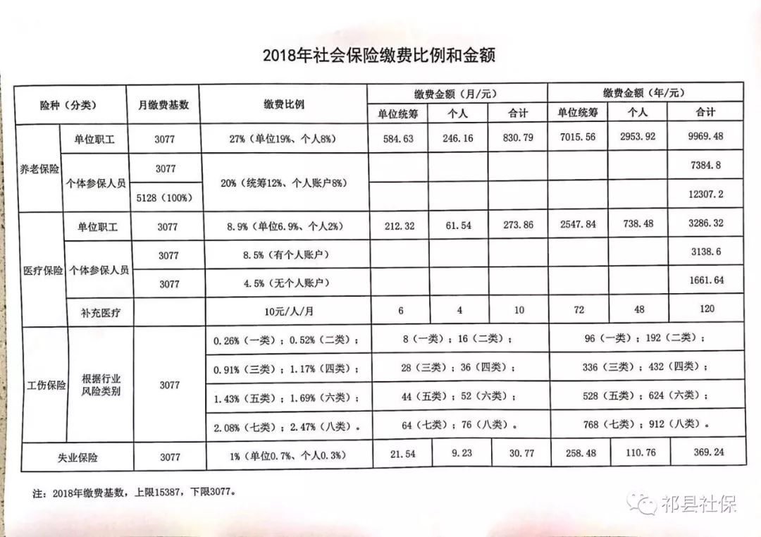 橫山縣托養(yǎng)福利事業(yè)單位發(fā)展規(guī)劃最新動(dòng)態(tài)解析