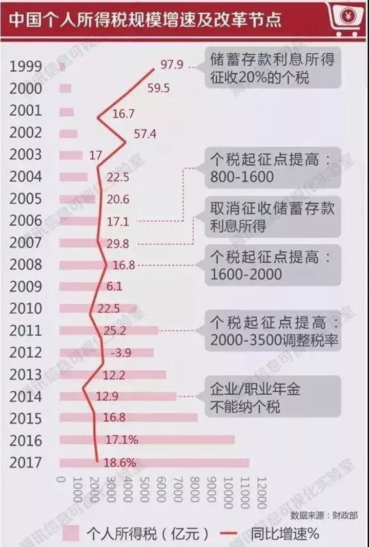 2025新澳開獎資料｜權(quán)威分析解釋落實