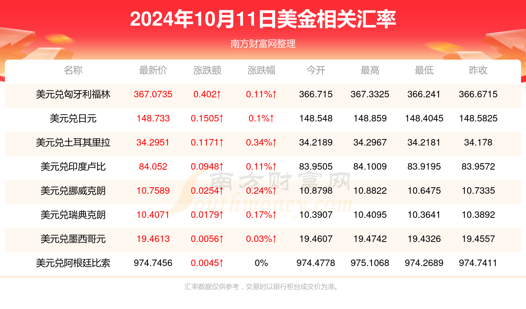 2024年正版資料免費(fèi)大全最新版本｜權(quán)威分析解釋落實(shí)