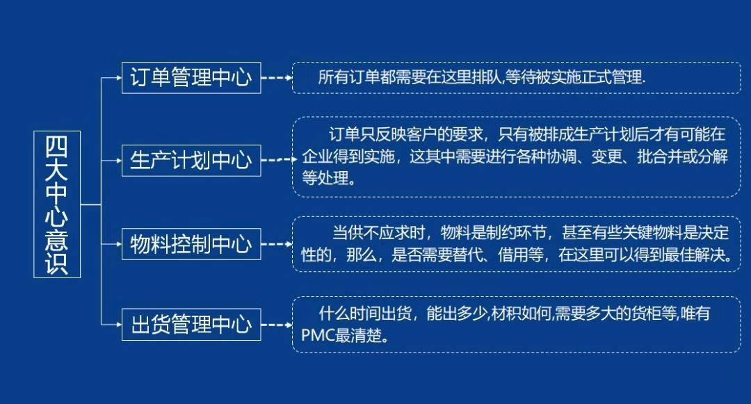 澳門六開獎結(jié)果2025開｜計劃解釋管理落實