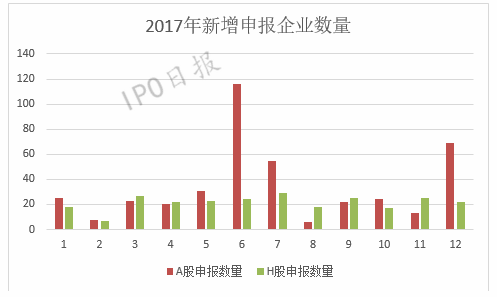 空壓機(jī) 第116頁