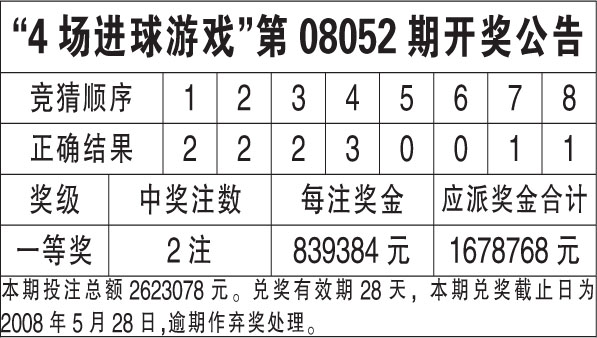 香港4777777開獎結(jié)果+開獎結(jié)果｜權(quán)威分析解釋落實