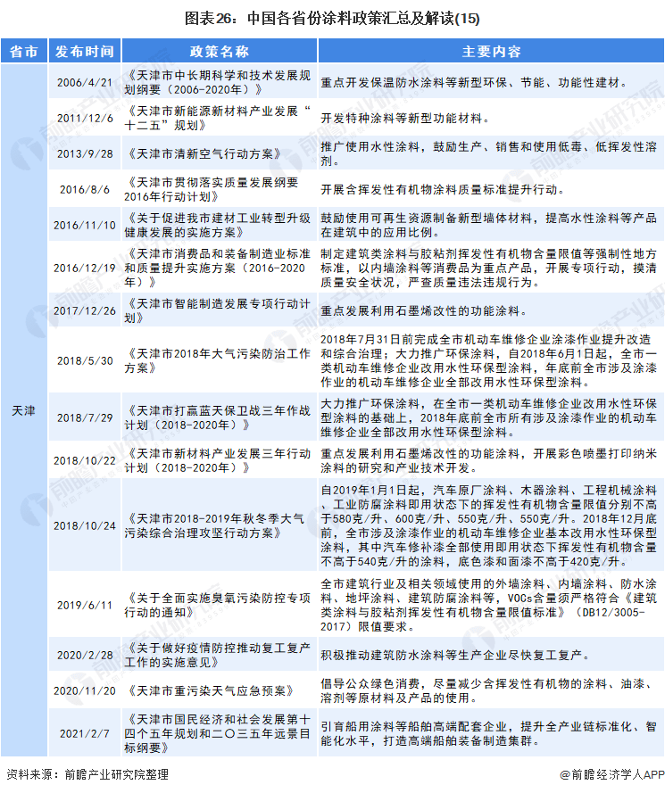 新奧門全年免費(fèi)料｜全面釋義解釋落實(shí)