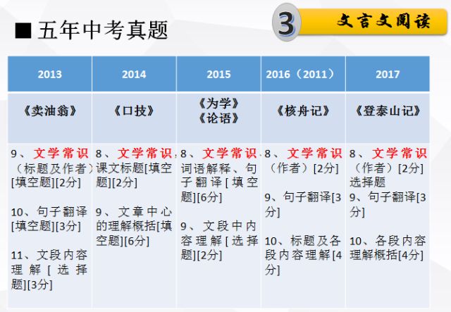 澳門(mén)六開(kāi)獎(jiǎng)結(jié)果2024開(kāi)獎(jiǎng)記錄今晚直播視頻｜詞語(yǔ)釋義解釋落實(shí)