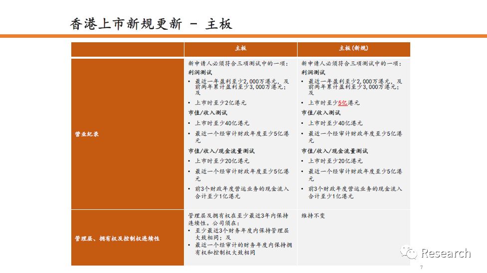 2024香港資料大全正新版｜權(quán)威分析解釋落實