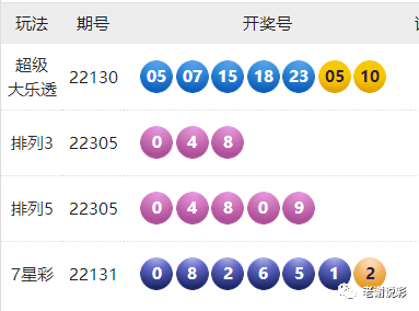 過濾器 第117頁