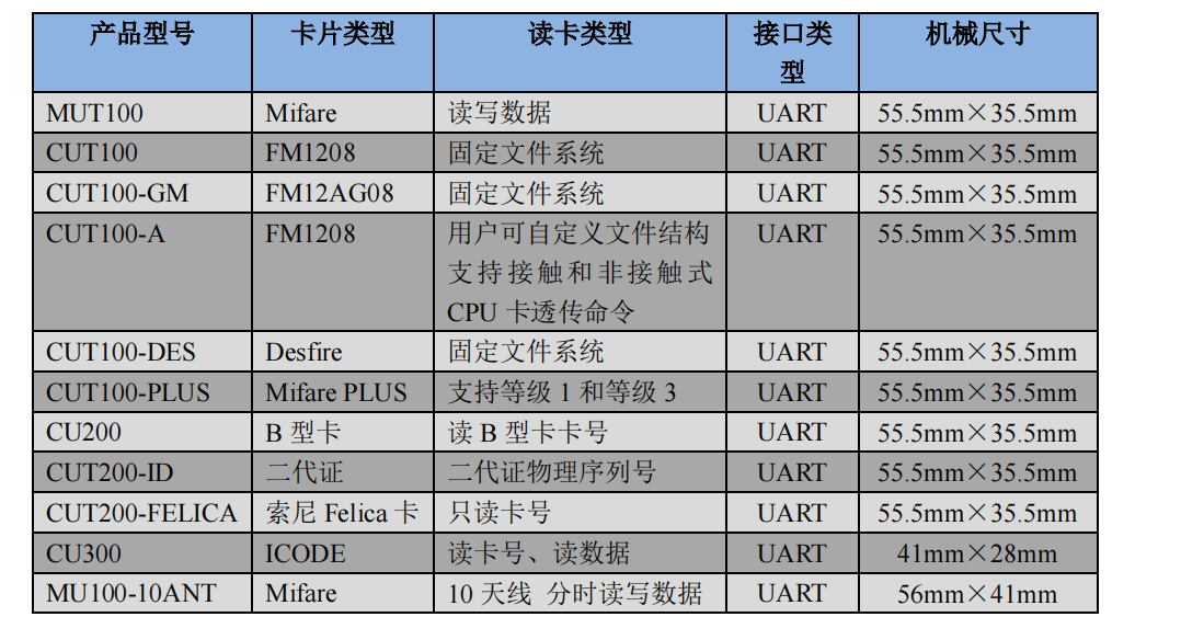 2024澳門碼今晚開獎記錄｜計劃解釋管理落實