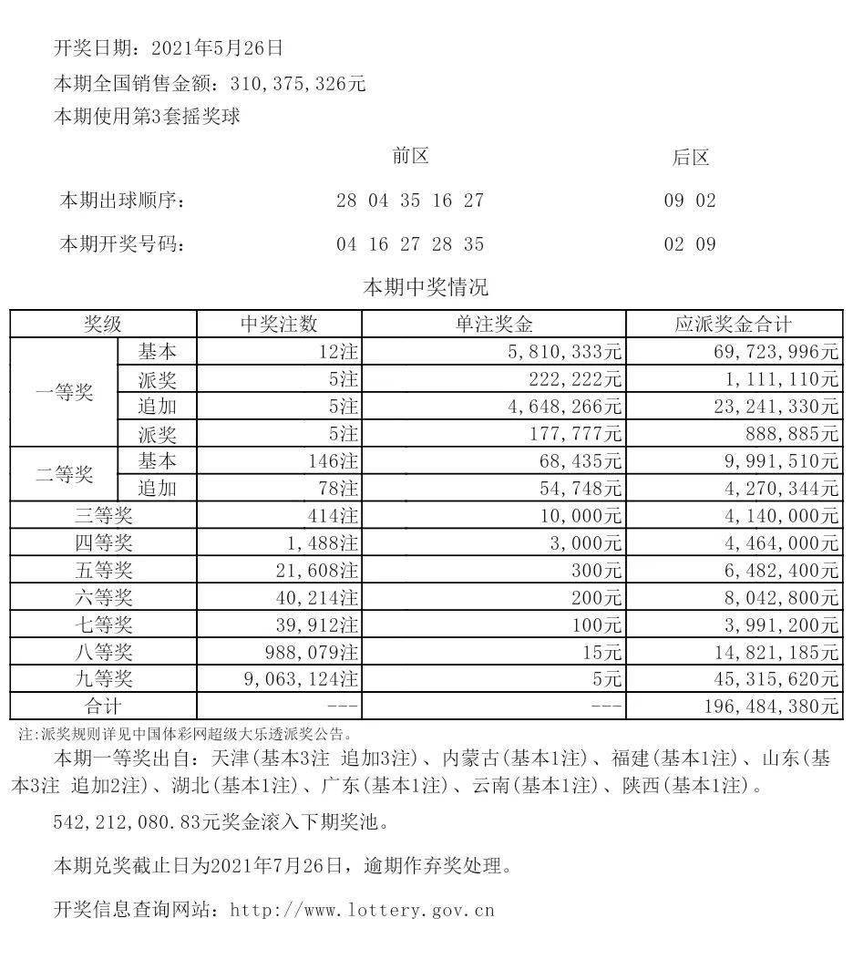 600tkcom澳彩資料查詢｜系統(tǒng)總結的落實方案解析