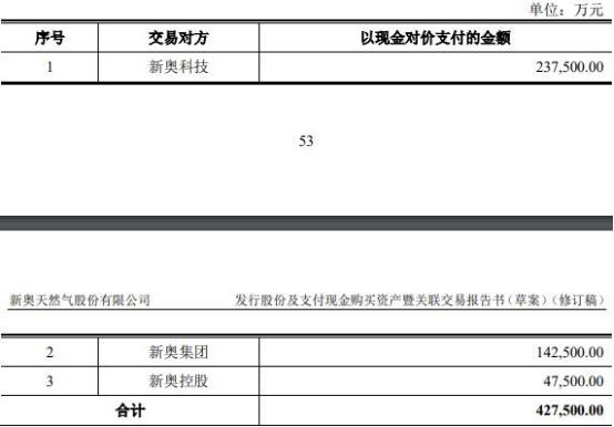 2025新奧最新資料｜決策資料解釋落實(shí)