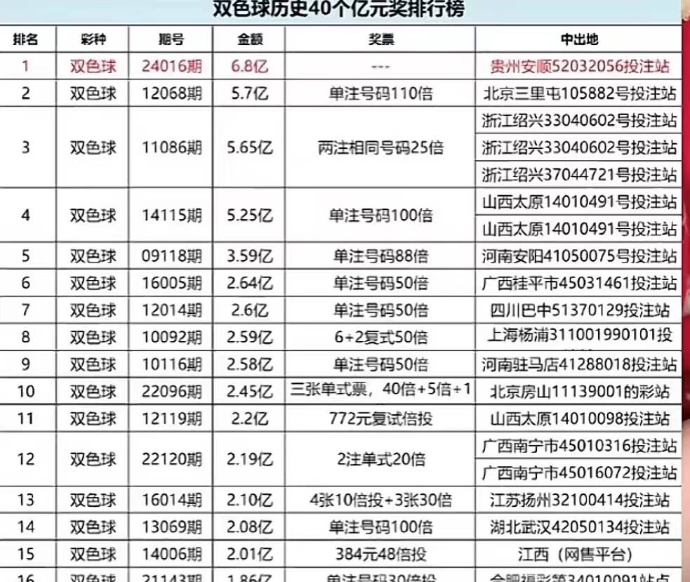 2025澳門六開獎(jiǎng)彩查詢記錄｜全面釋義解釋落實(shí)