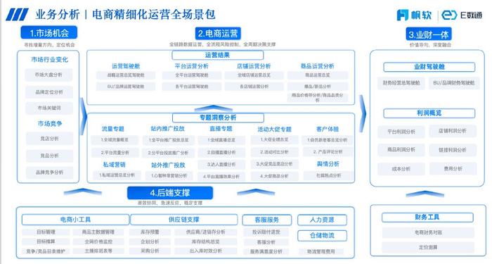 7777888888精準(zhǔn)管家婆｜系統(tǒng)總結(jié)的落實(shí)方案解析