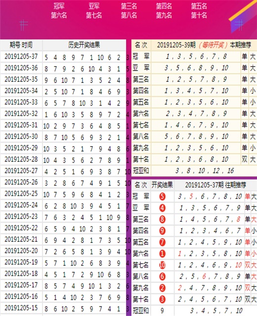 二四六天天彩資料大公開｜數(shù)據(jù)解答解釋落實(shí)