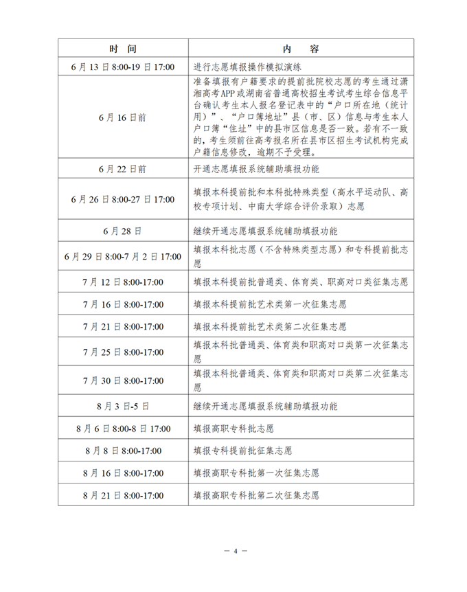 2024年正版資料免費(fèi)大全中特｜系統(tǒng)總結(jié)的落實(shí)方案解析