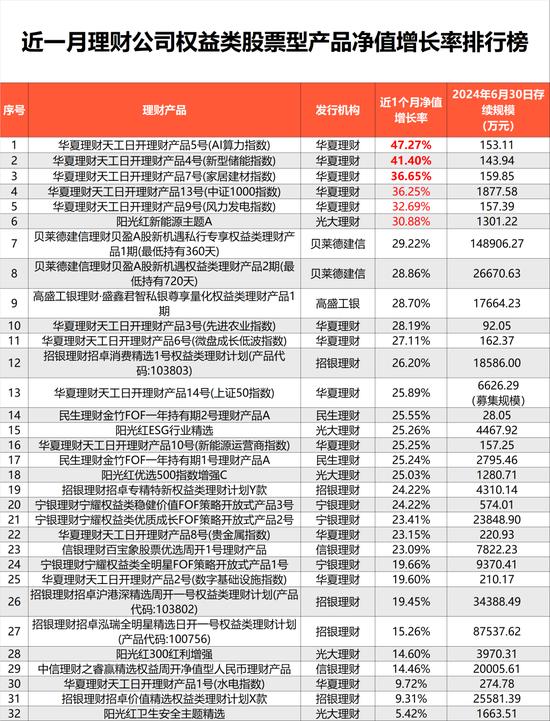 2025新澳開獎資料｜計(jì)劃解釋管理落實(shí)