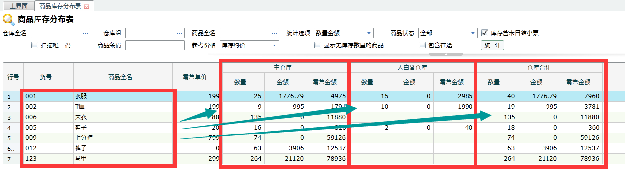 77777888管家婆四肖四碼｜計劃解釋管理落實