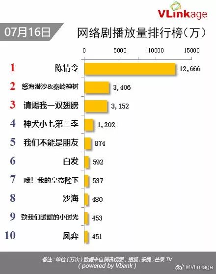 今晚新澳門開獎(jiǎng)結(jié)果查詢9+｜移動(dòng)解釋解析落實(shí)