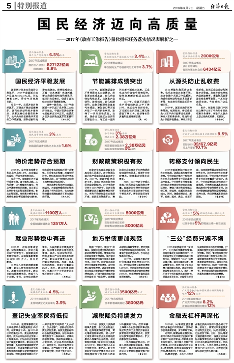 正版資料免費大全資料｜時代解答解釋落實