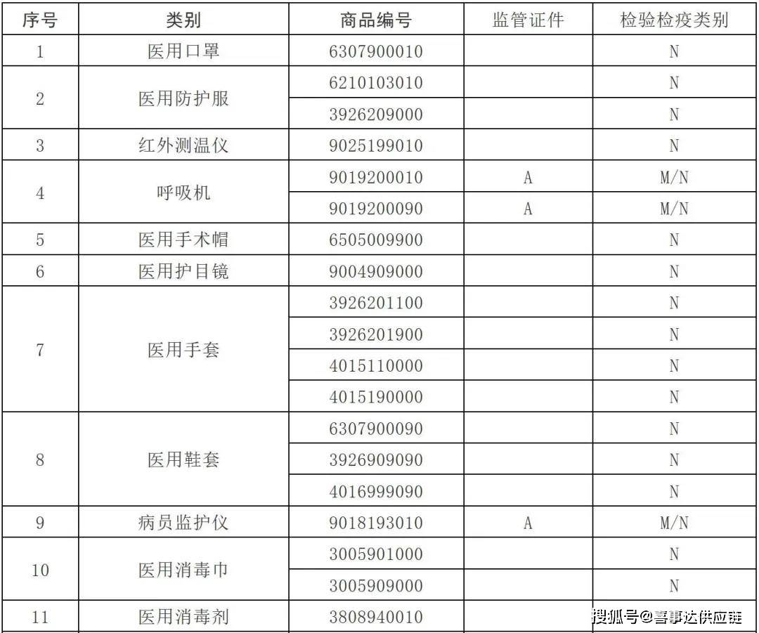 2024澳門開獎(jiǎng)結(jié)果出來(lái)｜計(jì)劃解釋管理落實(shí)