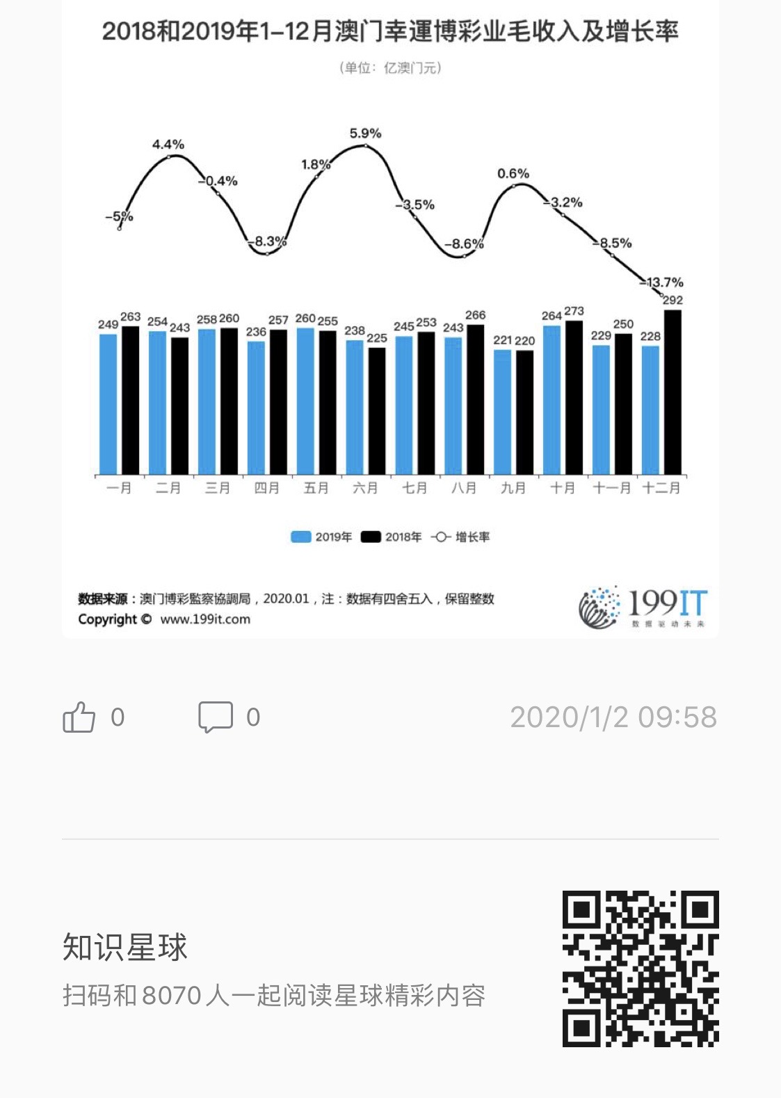 2025澳門開獎結(jié)果查詢｜解析與落實精選策略