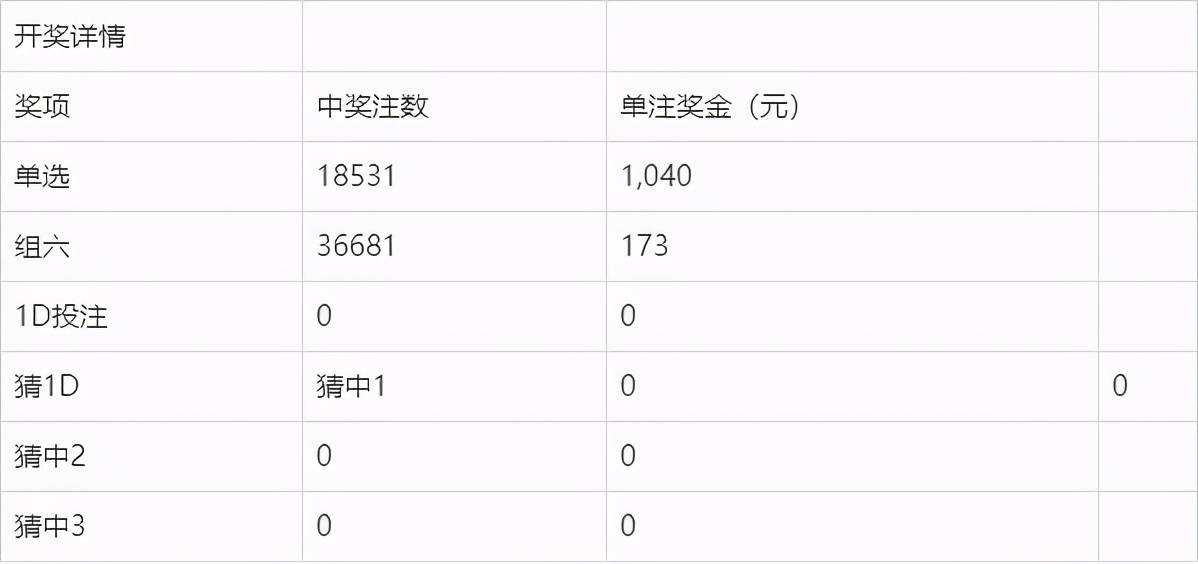 機械設備 第114頁