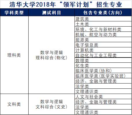 正版資料免費大全資料｜計劃解釋管理落實