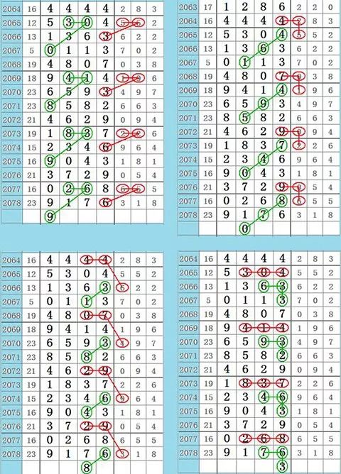 最準(zhǔn)一肖一碼一一子中特7955｜系統(tǒng)總結(jié)的落實(shí)方案解析