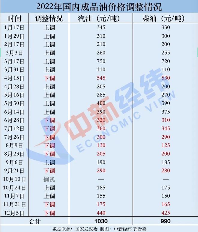 新澳今晚開獎結果查詢表34期｜時代解答解釋落實