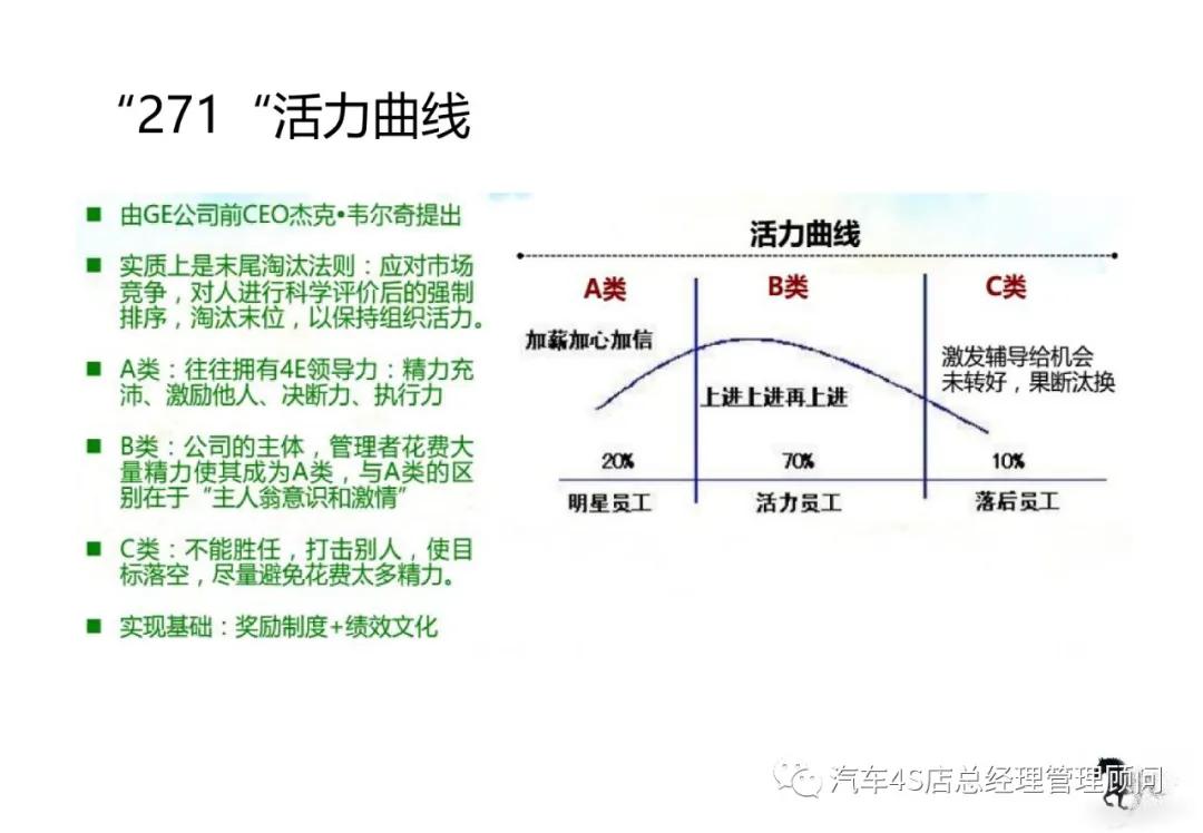 過濾器 第114頁