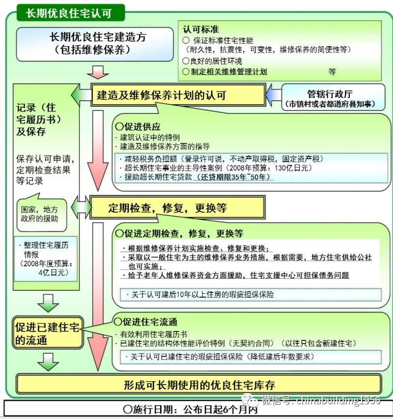 澳門一碼一肖一特一中Ta幾si｜系統(tǒng)總結(jié)的落實(shí)方案解析