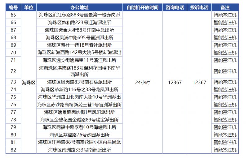 2024澳門今晚開獎記錄｜系統(tǒng)總結(jié)的落實方案解析