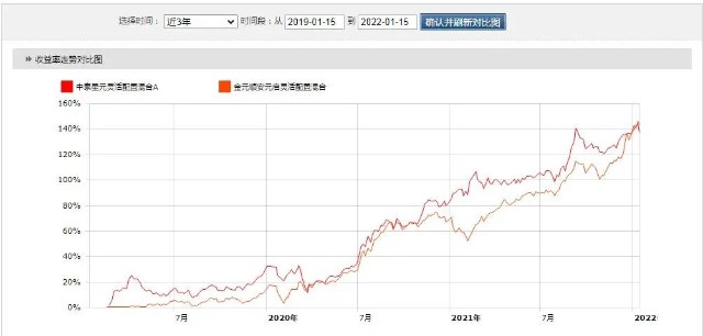 新澳天天開獎資料大全三中三｜解析與落實精選策略