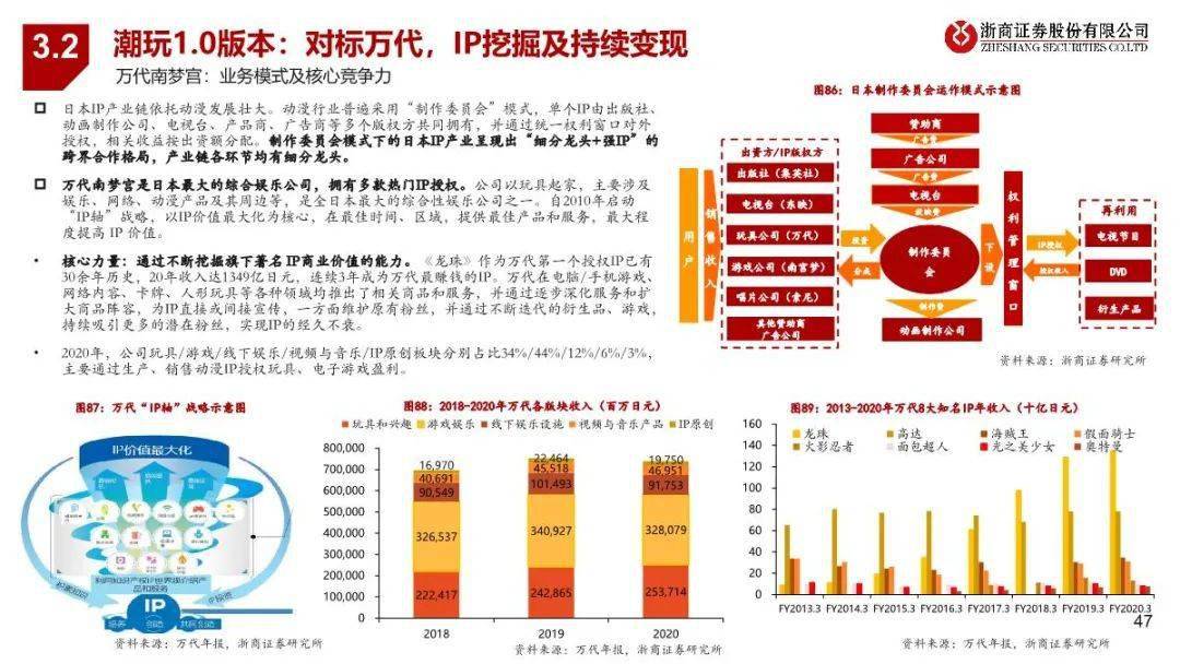 2024澳門最精準(zhǔn)龍門客棧｜數(shù)據(jù)解答解釋落實