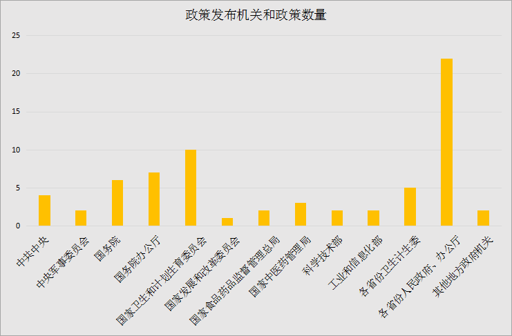 2025新澳門正版精準(zhǔn)免費(fèi)大全｜數(shù)據(jù)解答解釋落實(shí)