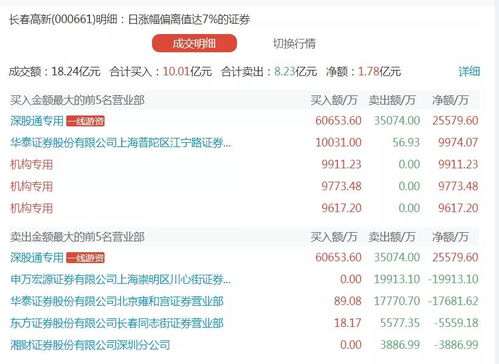 奧門開獎結(jié)果2025澳門｜數(shù)據(jù)解答解釋落實