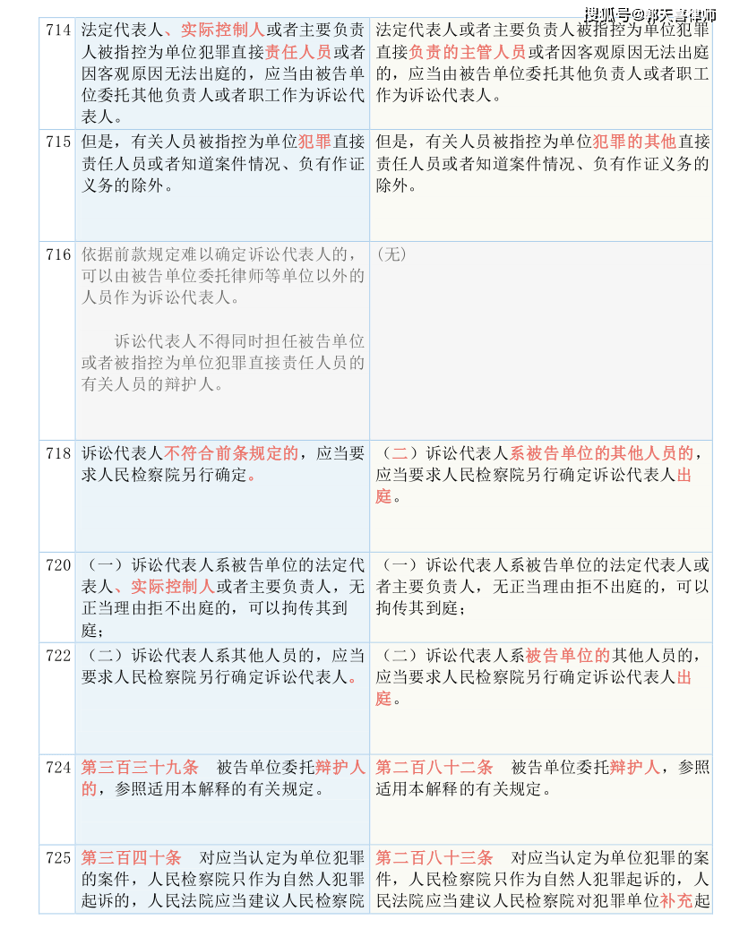 014975cm港澳開獎(jiǎng)查詢｜決策資料解釋落實(shí)