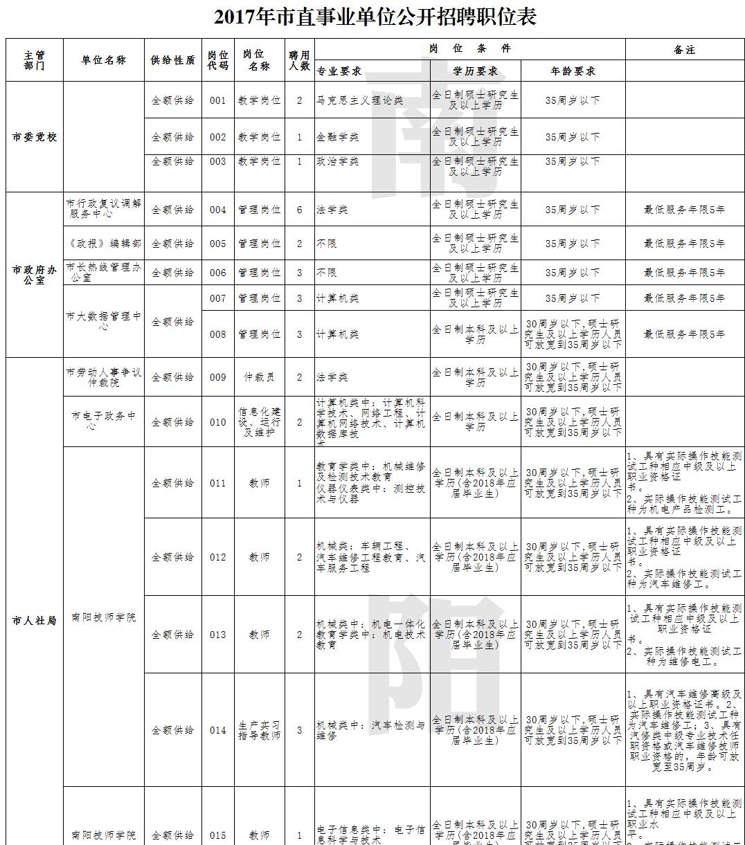 巴東縣康復(fù)事業(yè)單位人事最新任命，推動(dòng)康復(fù)事業(yè)發(fā)展的強(qiáng)大驅(qū)動(dòng)力