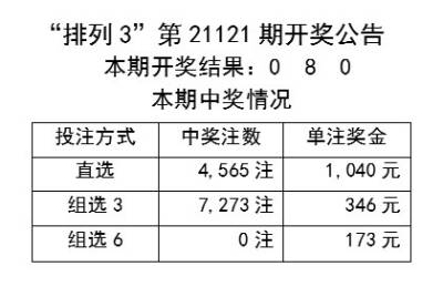 新澳今晚上9點(diǎn)30開(kāi)獎(jiǎng)結(jié)果｜決策資料解釋落實(shí)