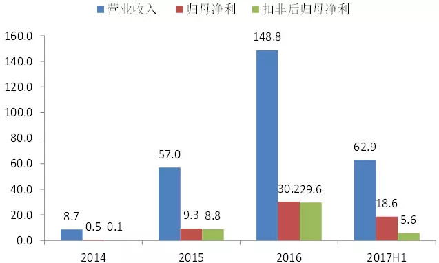 新澳天天開(kāi)獎(jiǎng)資料大全262期｜時(shí)代解答解釋落實(shí)