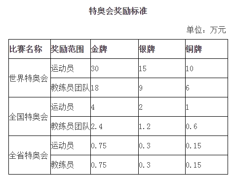 新澳內(nèi)部期期精準(zhǔn)｜解析與落實(shí)精選策略