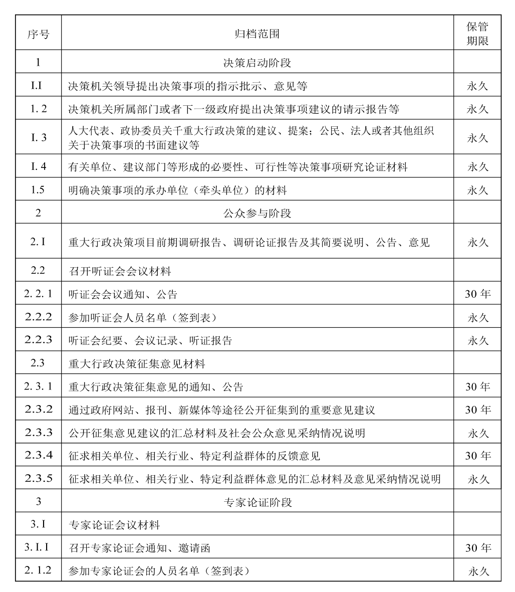 澳門開獎(jiǎng)結(jié)果+開獎(jiǎng)記錄表013｜決策資料解釋落實(shí)