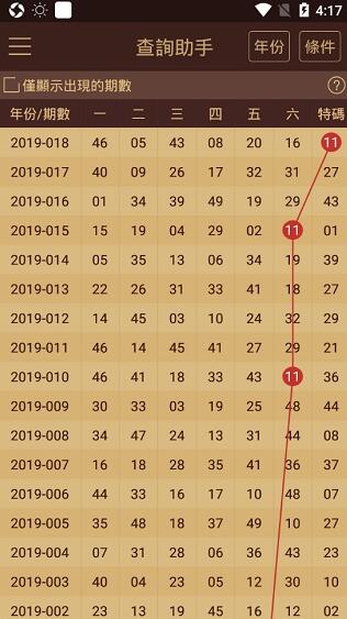 澳門王中王100%的資料2024年｜權(quán)威分析解釋落實(shí)