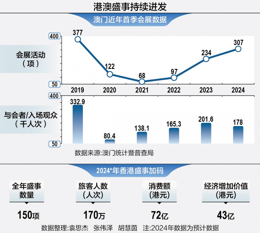 2025澳門正版精準(zhǔn)免費(fèi)｜移動(dòng)解釋解析落實(shí)