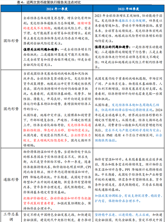 新澳大全2024正版資料｜全面釋義解釋落實(shí)