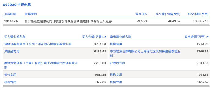 今日香港6合和彩開獎結(jié)果查詢｜移動解釋解析落實(shí)