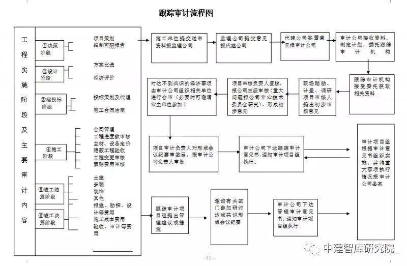 2024澳門特馬今晚開獎一｜系統(tǒng)總結的落實方案解析