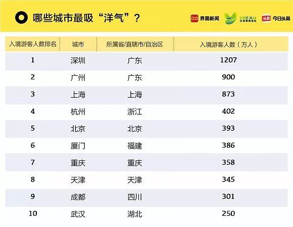 過濾器 第108頁