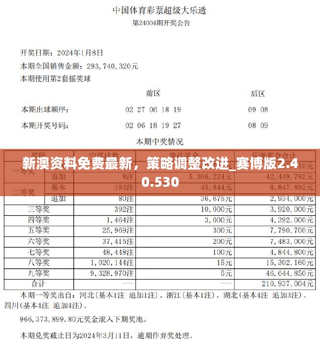 新澳2024今晚開(kāi)獎(jiǎng)資料客家娘｜解析與落實(shí)精選策略